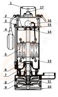 Tauchpumpe H-SWQ 1800