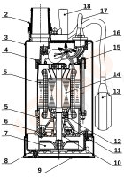 Tauchpumpe SWQ 750